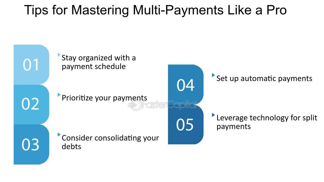 Pro Tips For Mastering Split Payments
