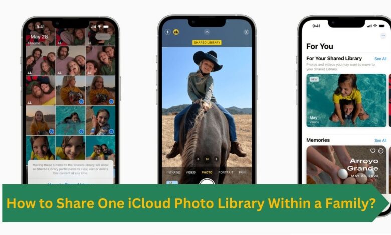 How to Share One iCloud Photo Library Within a Family?